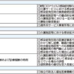 厚労省　感染症対策・ＢＣＰ策定研修や家族面会室の整備支援