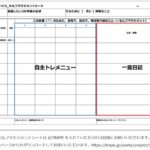 短期集中C型のツボ：専門職中心から本人主体の短期集中サービスへ／鎌田大啓（５）