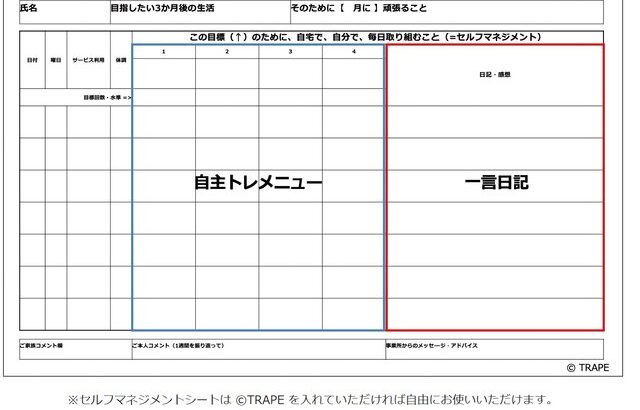 短期集中C型のツボ：専門職中心から本人主体の短期集中サービスへ／鎌田大啓（５）