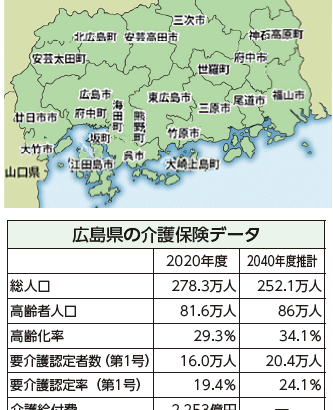 広島県　アドバイザー派遣で地域課題分析 市町の高齢化率２１％～５２％