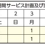 ケアプランデータ連携システム４月稼働　「予定・実績」 をＩＣＴで