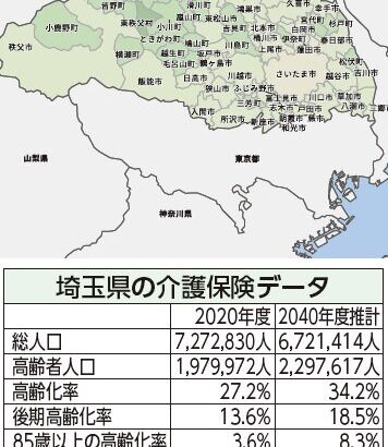 埼玉県の介護保険　全国トップスピードで後期高齢者が増加