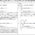 特養の特例入所対象者「自治体が必要と認める事情も考慮」