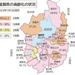 地域特集・滋賀　在宅看取り・排泄支援体制を強化