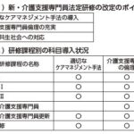 新カリキュラム改定 ３つのポイント　/　石山麗子（53）