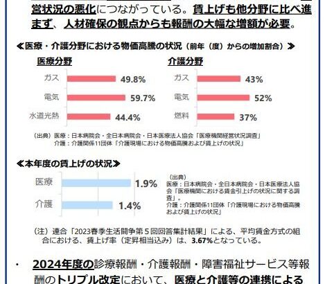 加藤厚労相「診療・介護報酬の大幅増が必要」