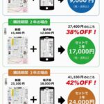 新聞と電子版　セットのご購読がおトクです！