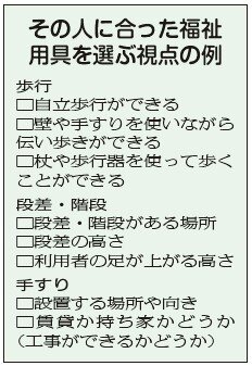 ケアマネの視点   できることを増やす福祉用具