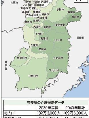 奈良県の介護保険　働きやすさの見える化、地域包括ケアを推進