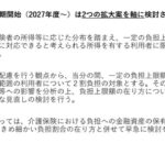 ２割負担者の対象拡大、１０期に向けて拡大案を軸に再検討