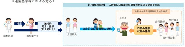 【速報】介護医療院　２０２４年度介護報酬改定単価